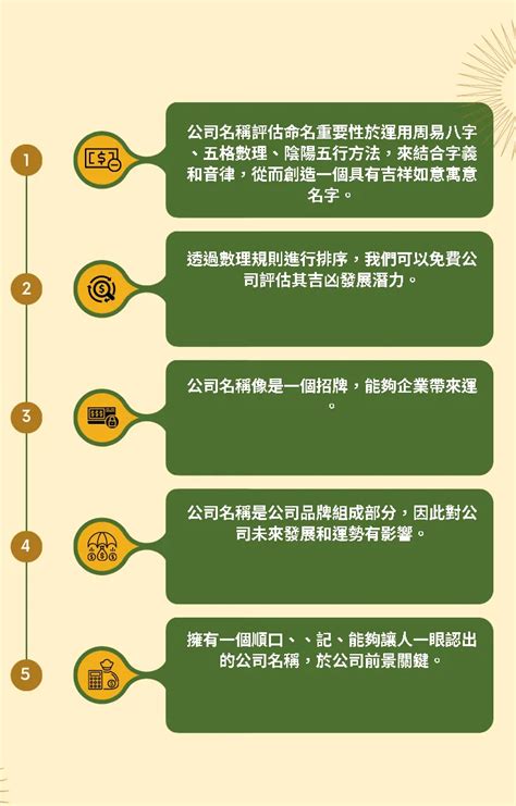 公司 算命|公司名稱測吉凶，店舖名字測吉凶，免費公司測名，公。